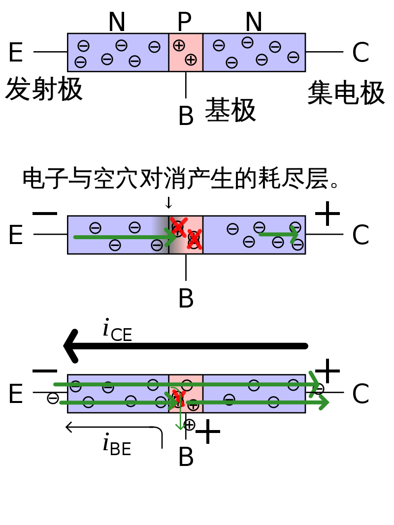 开关电路示意图